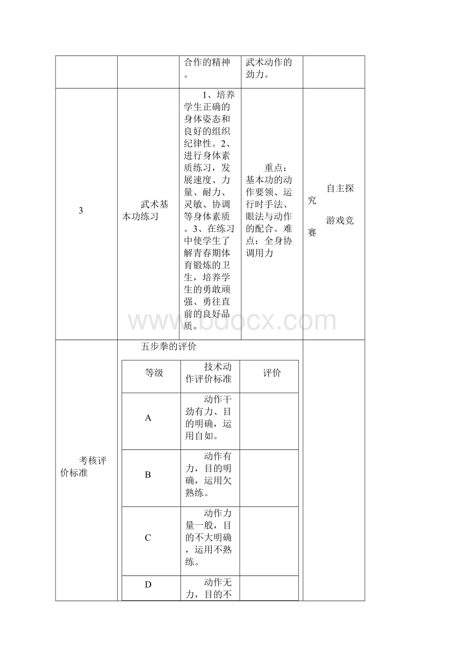 武术五步拳教材单元教学计划.docx_第2页