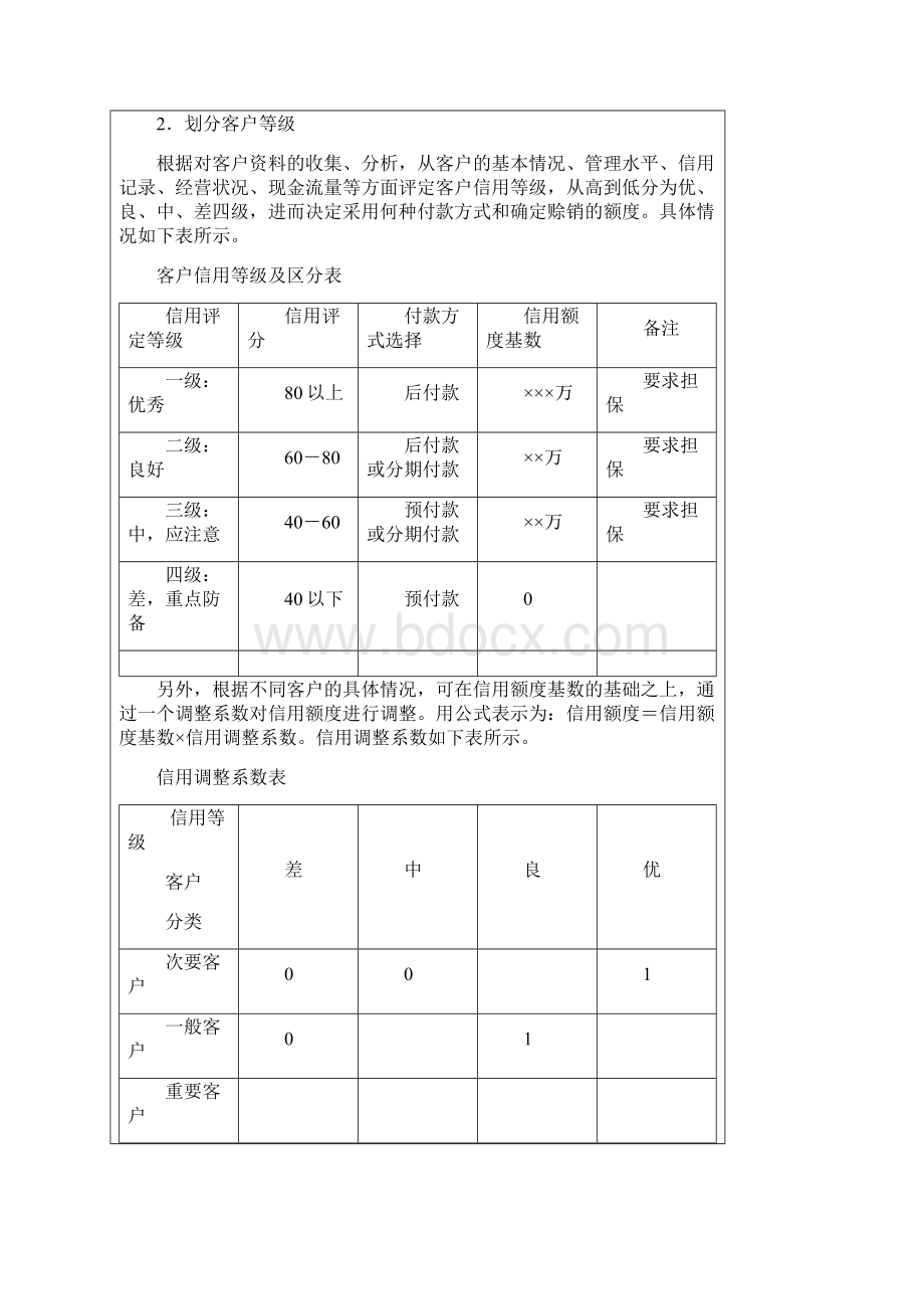 经典销售回款管理方案 2.docx_第3页