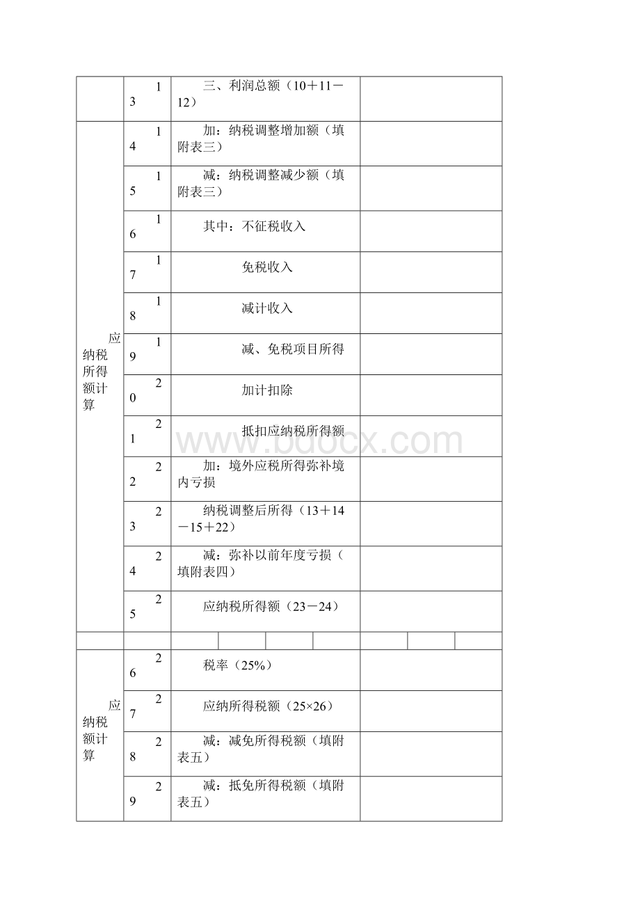 614中华人民共和国企业所得税年度纳税申报表A类.docx_第2页