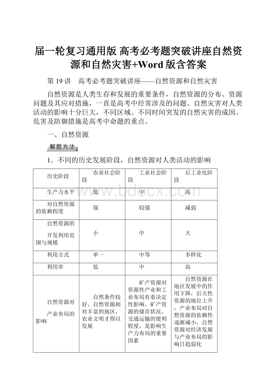 届一轮复习通用版高考必考题突破讲座自然资源和自然灾害+Word版含答案.docx