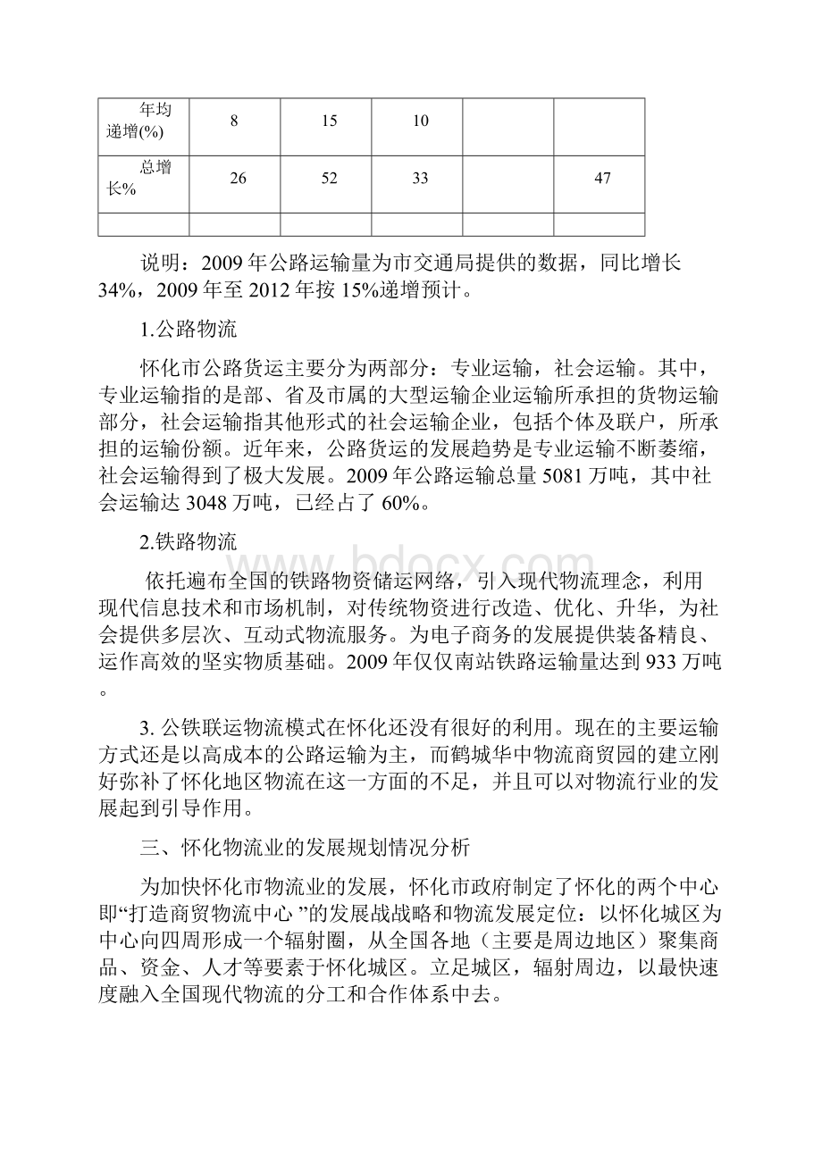 鹤城华中物流园工程建设可研报告.docx_第2页