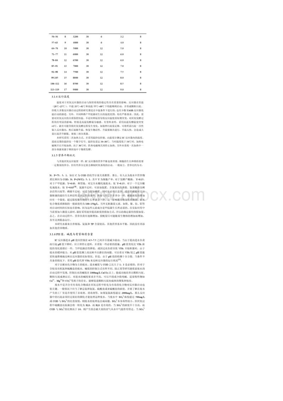 IC反应器处理养殖废水启动研究.docx_第3页