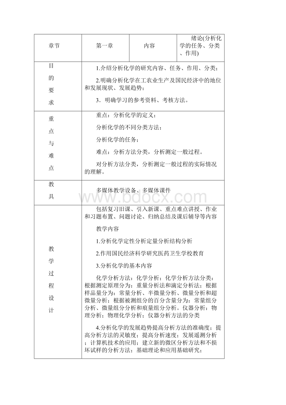 分析化学教案.docx_第2页