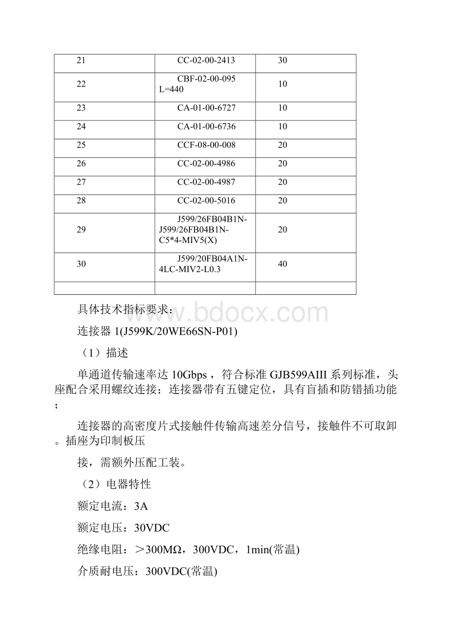 采购内容及相关要求.docx_第2页