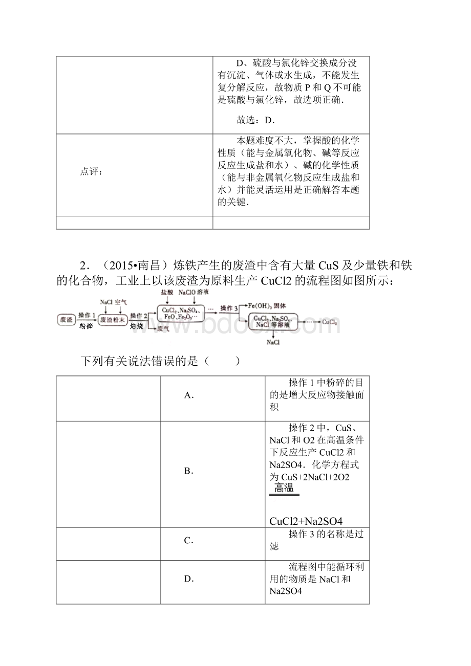 中考化学试题分类汇编 常见分类物质的性质特征用途.docx_第2页