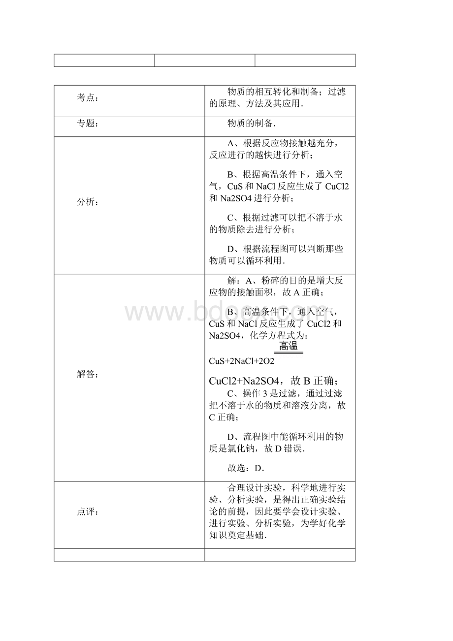 中考化学试题分类汇编 常见分类物质的性质特征用途.docx_第3页