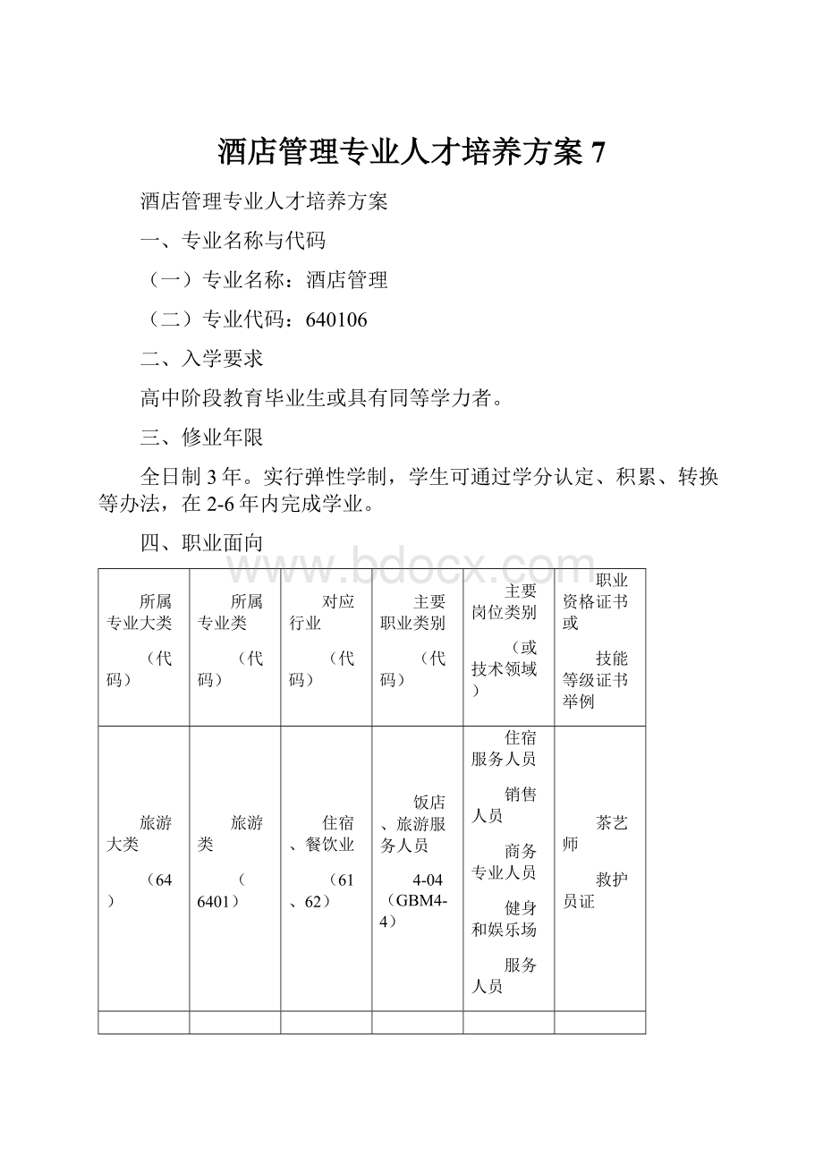 酒店管理专业人才培养方案7.docx_第1页