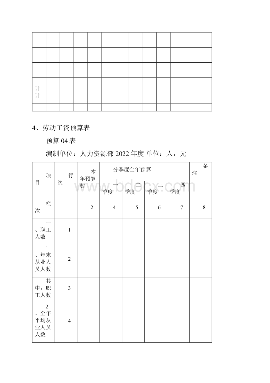 全面预算统计表.docx_第3页