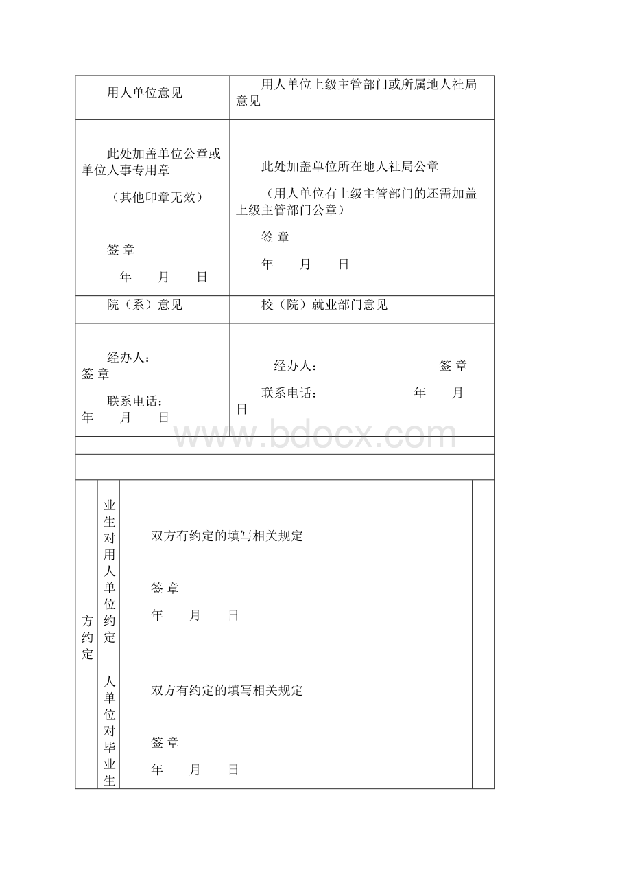 就业协议书模版.docx_第3页