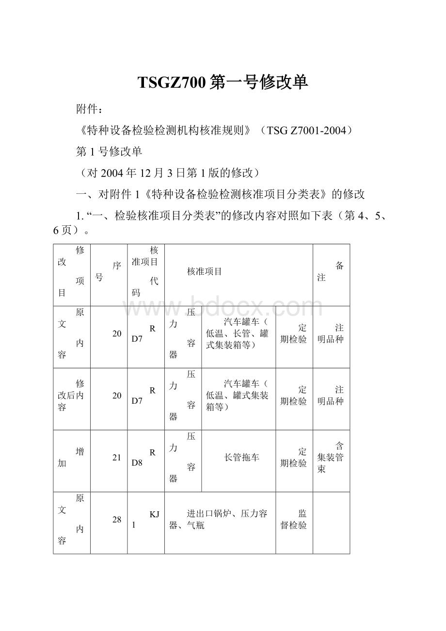 TSGZ700第一号修改单.docx