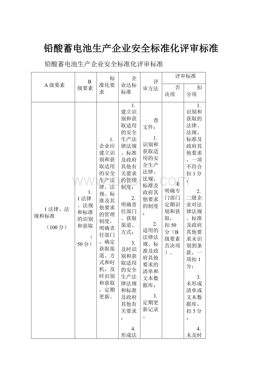 铅酸蓄电池生产企业安全标准化评审标准.docx