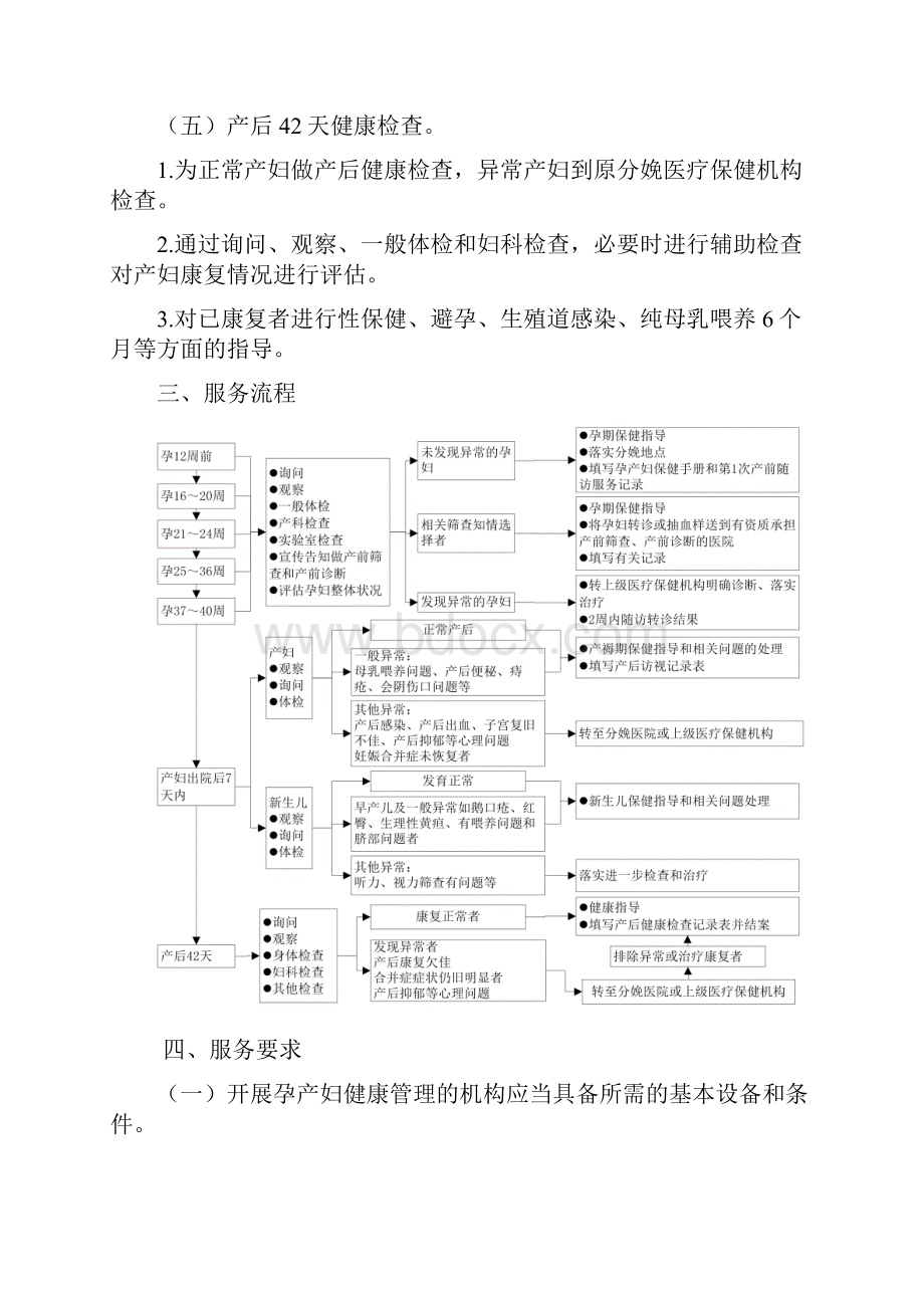 公共卫生服务规范三.docx_第3页