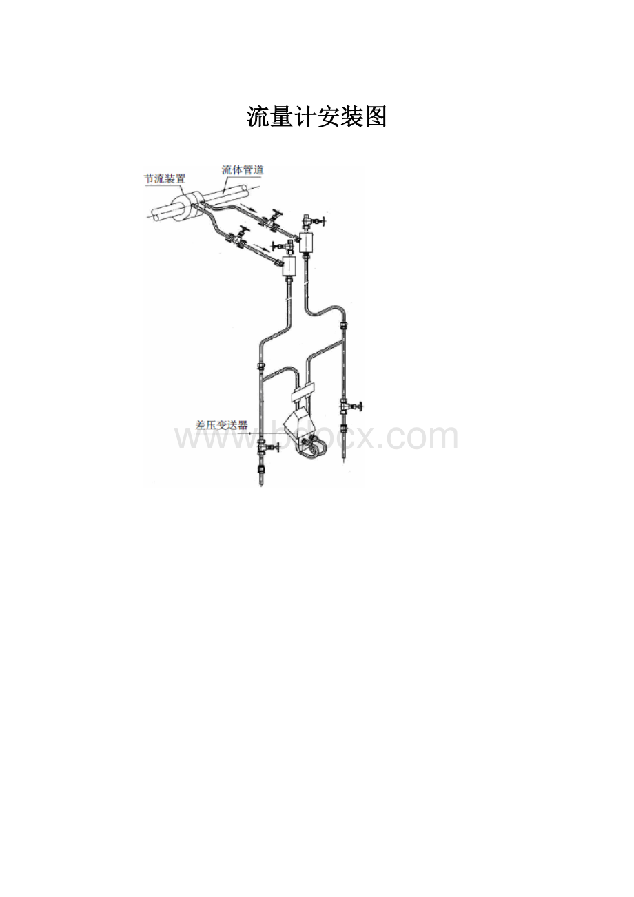 流量计安装图.docx