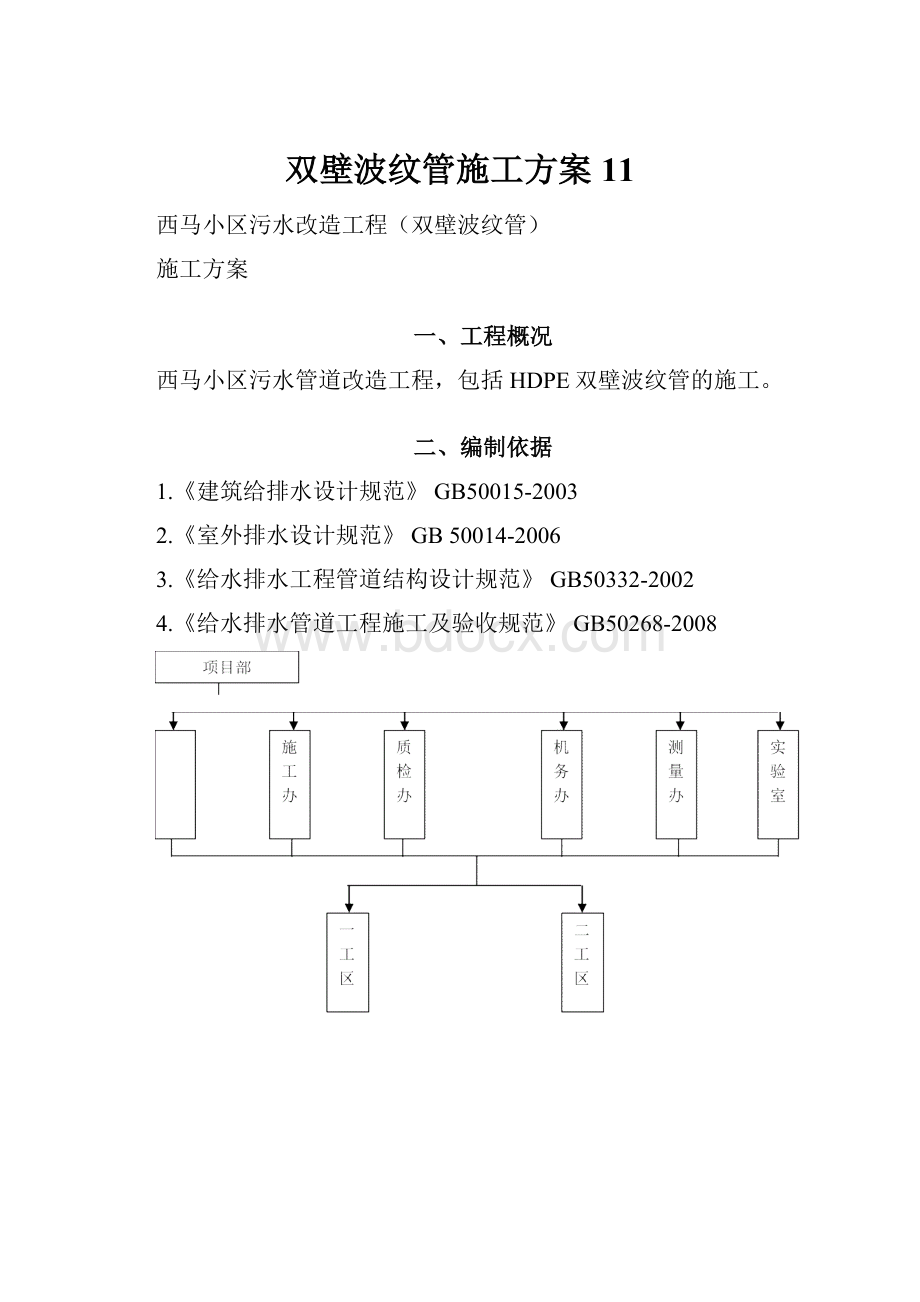 双壁波纹管施工方案11.docx