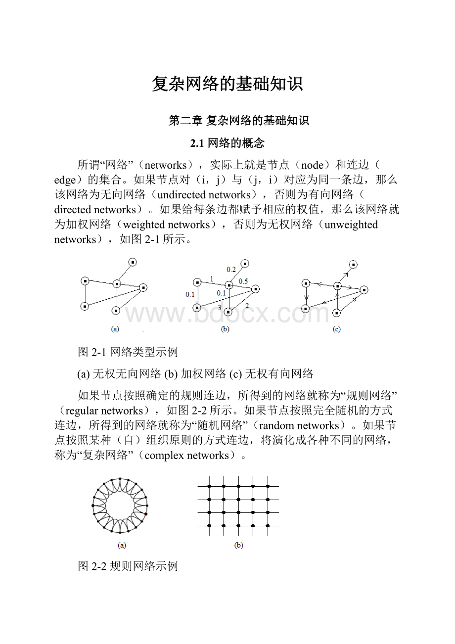 复杂网络的基础知识.docx