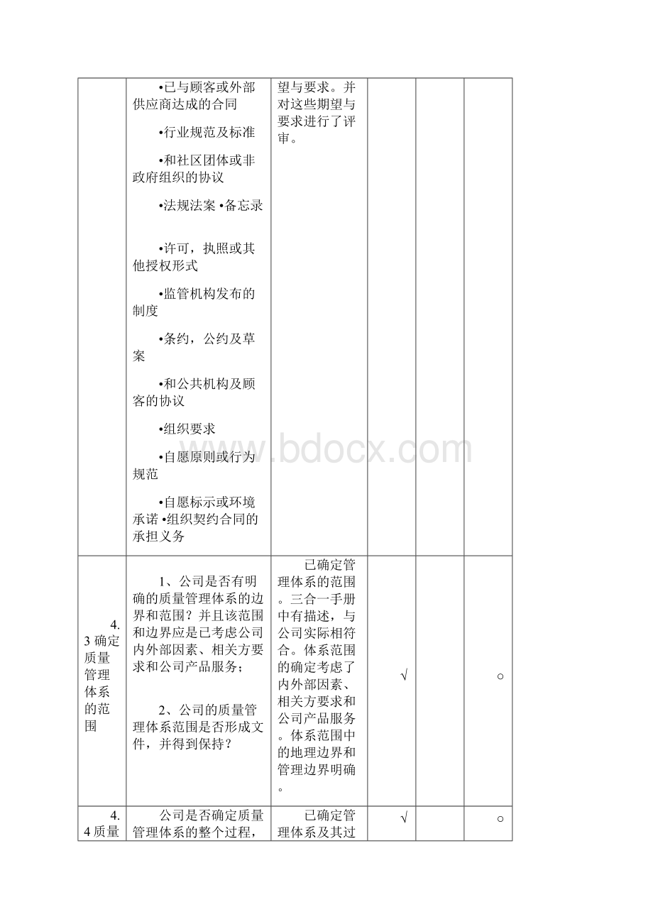 版质量管理体系内审检查表.docx_第2页