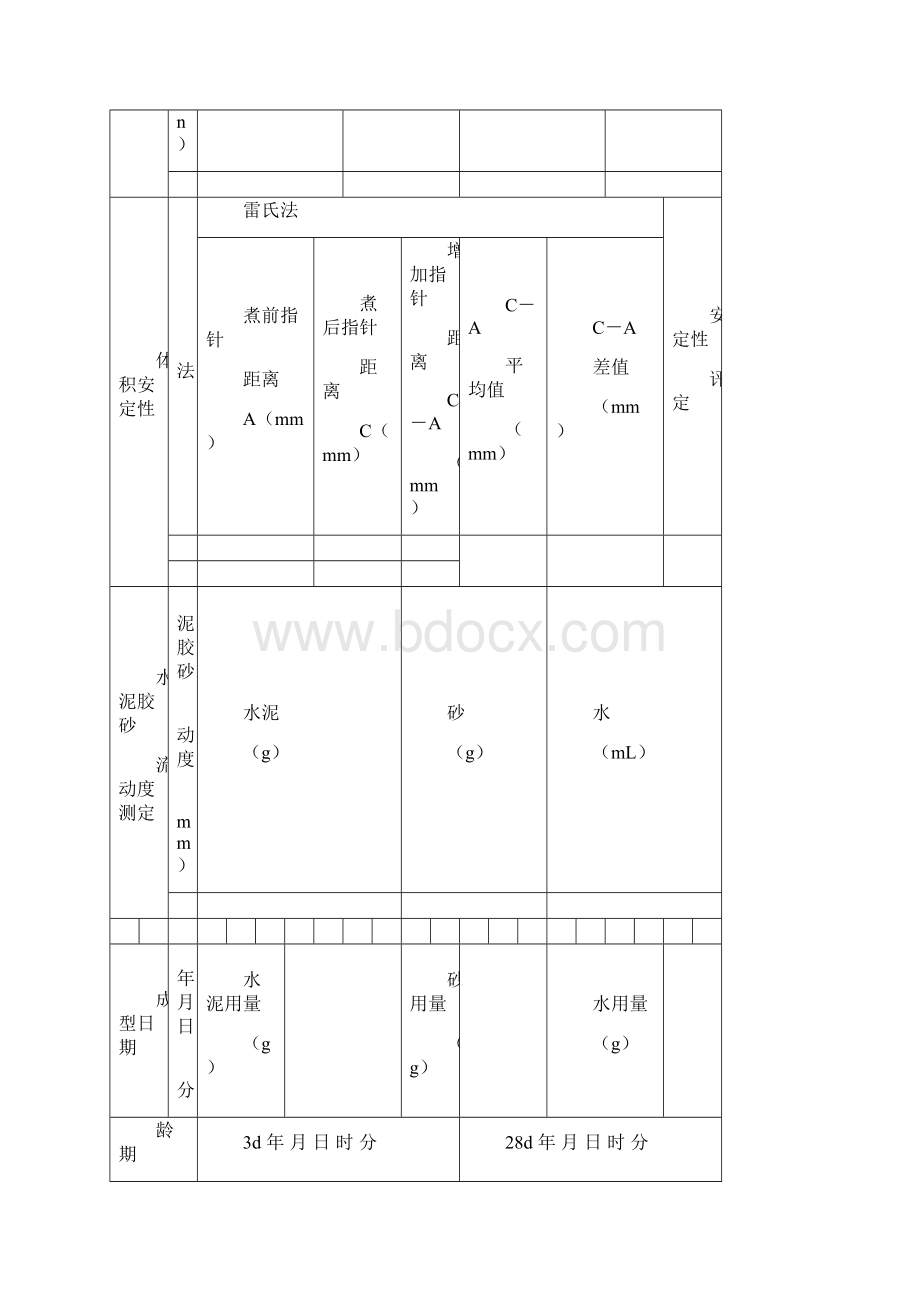 广西壮族自治区水利水电工程质量检测标准2检测记录表.docx_第3页