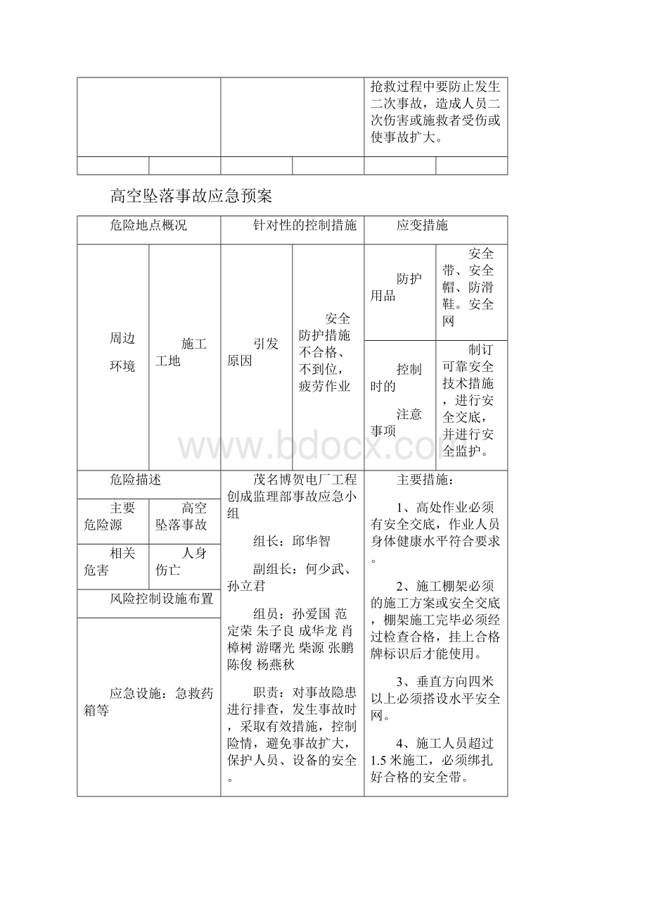 粤电博贺电厂工程现场施工应急预案.docx_第3页