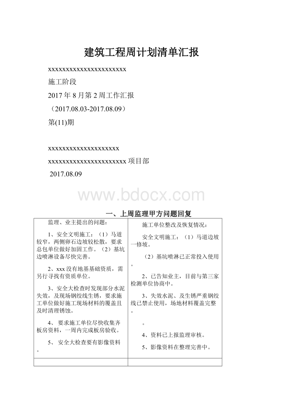 建筑工程周计划清单汇报.docx_第1页