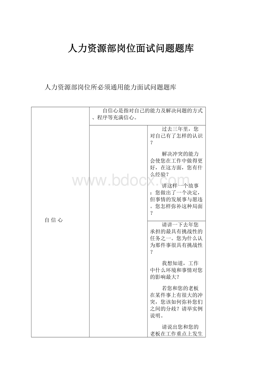 人力资源部岗位面试问题题库.docx