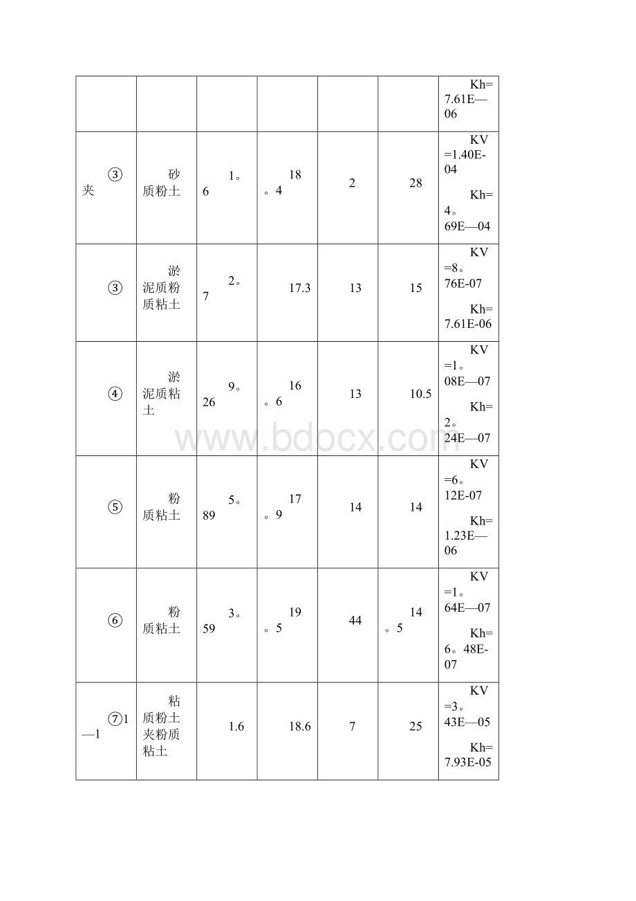 前潮悬挑脚手架施工方案新版精品资料.docx_第2页