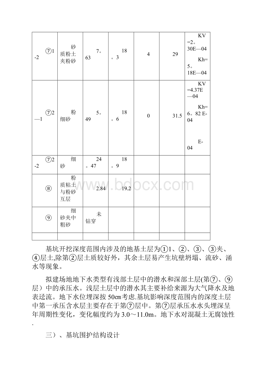 前潮悬挑脚手架施工方案新版精品资料.docx_第3页