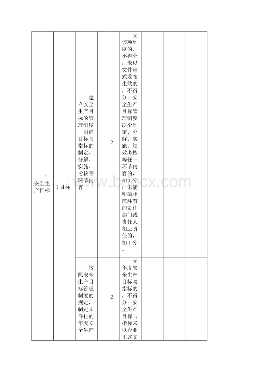 精品推荐完整版互联网+乳制品生产企业安全生产标准化评定标准.docx_第3页