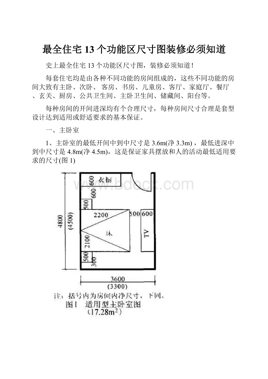 最全住宅13个功能区尺寸图装修必须知道.docx