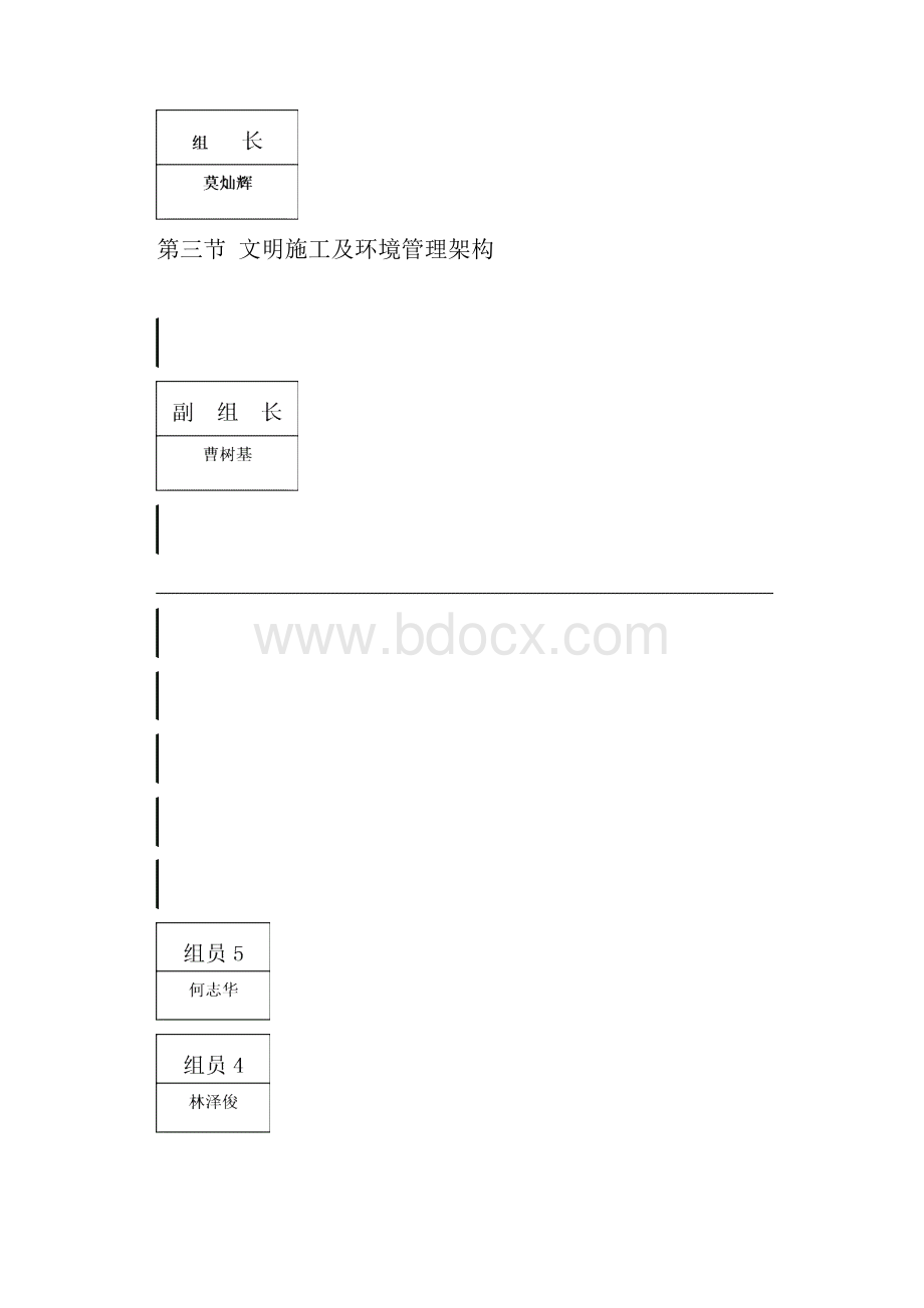 文明施工方案.docx_第2页