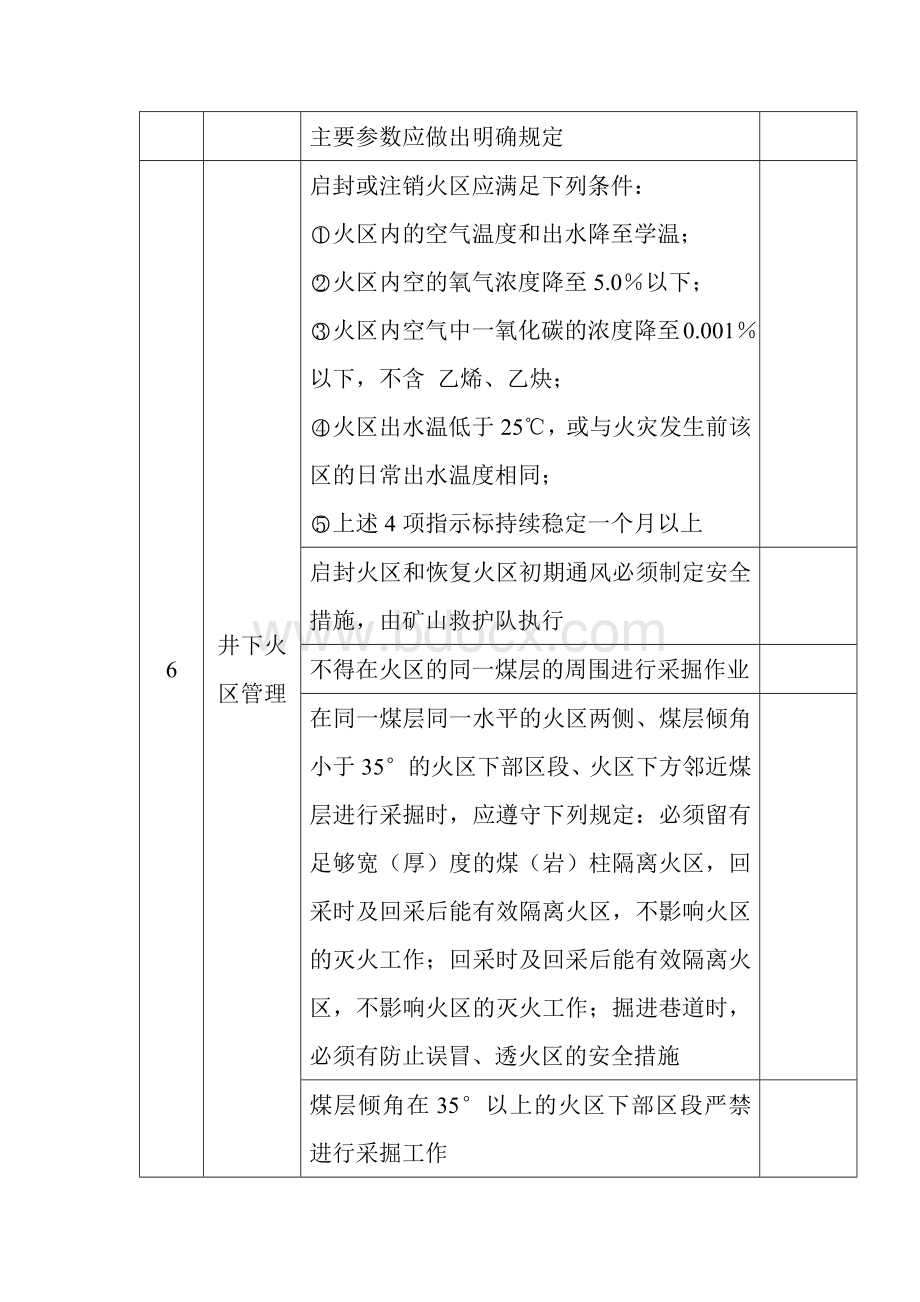 煤矿防火安全检查表.docx_第3页