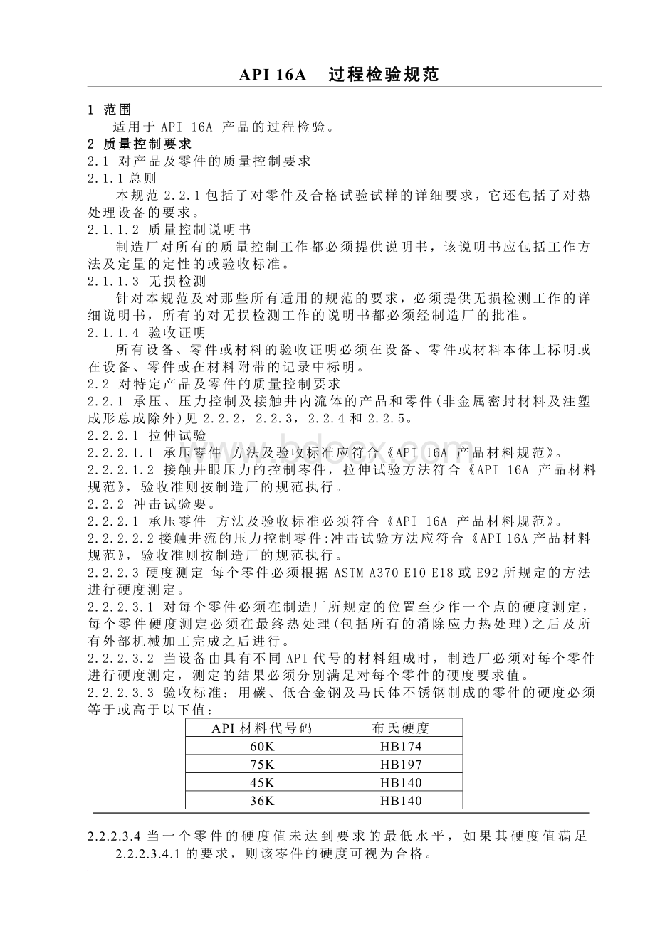 16A防喷器过程检验规范.doc