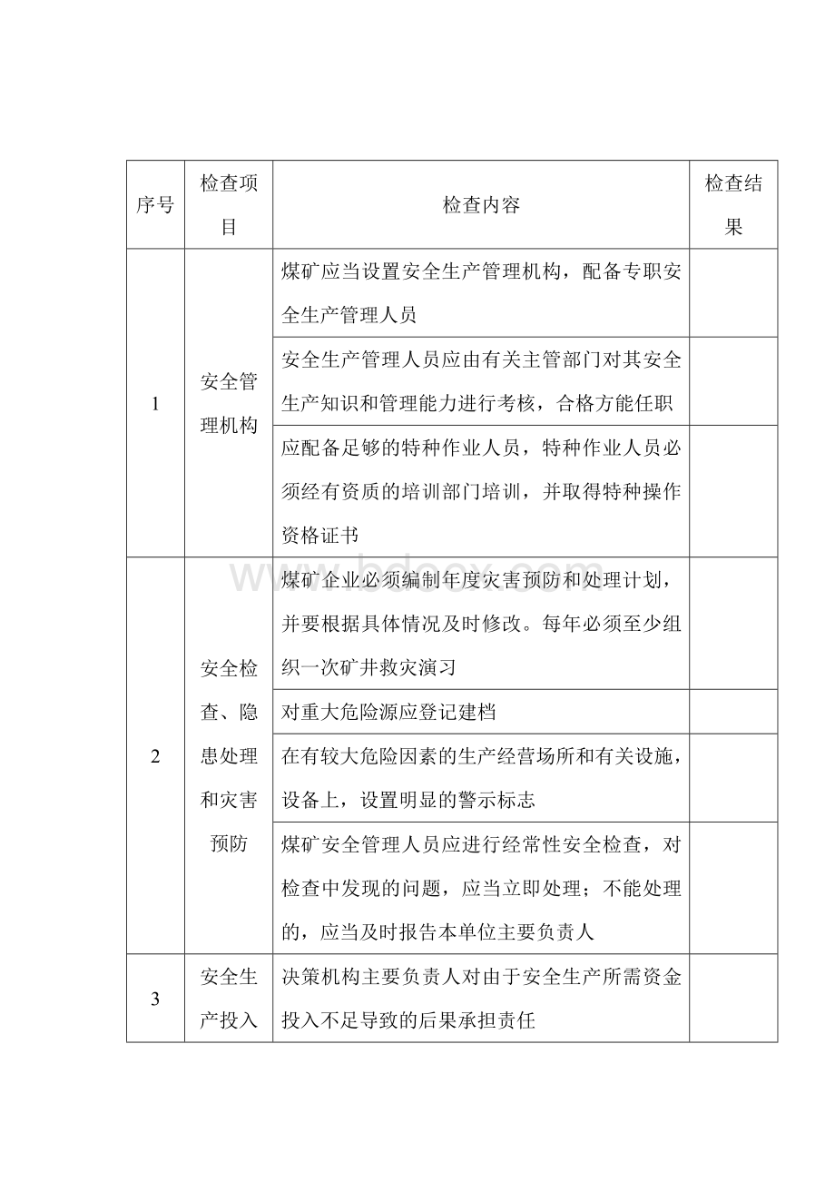 煤矿企业安全管理检查表.docx