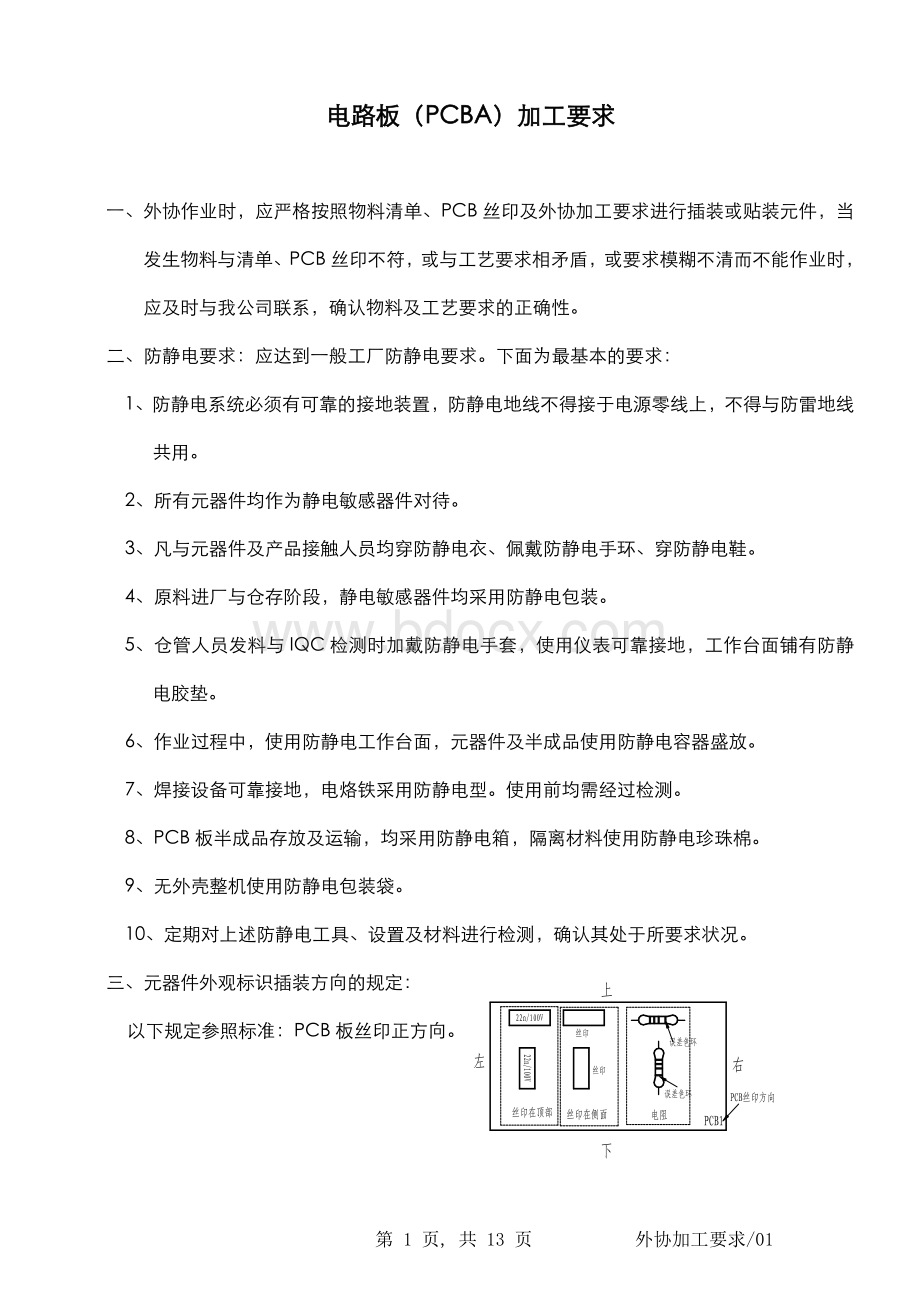 电路板(PCBA)外协加工要求.doc