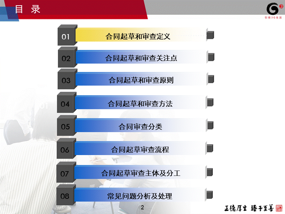 合同起草、审查、管理培训.ppt_第3页