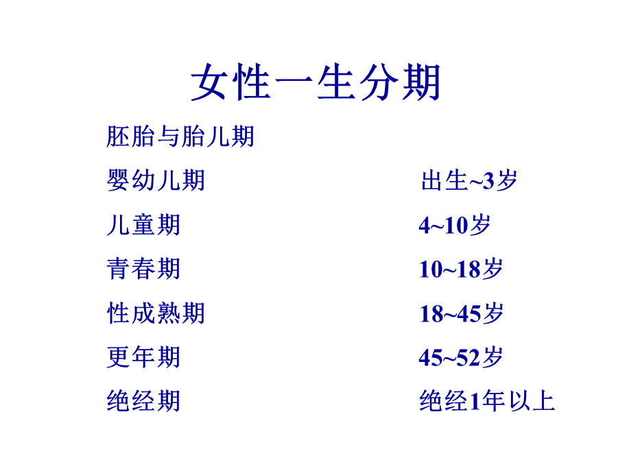 女性健康与营养.ppt_第2页