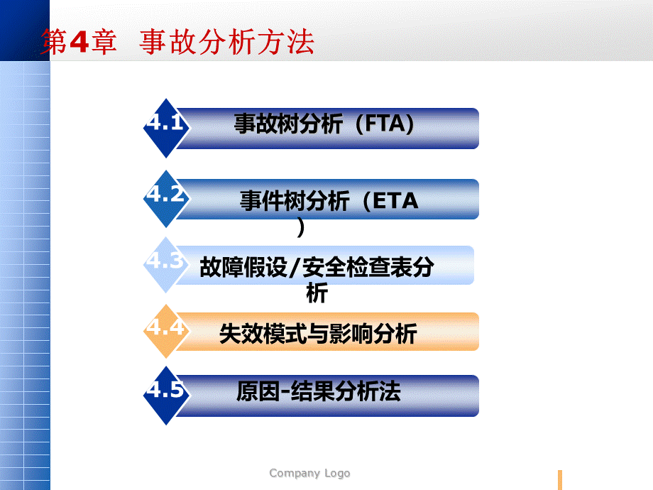 事故调查与分析技术（第二版） 教学课件 ppt 作者 蒋军成 编著 第四章 事故分析方法.ppt_第2页