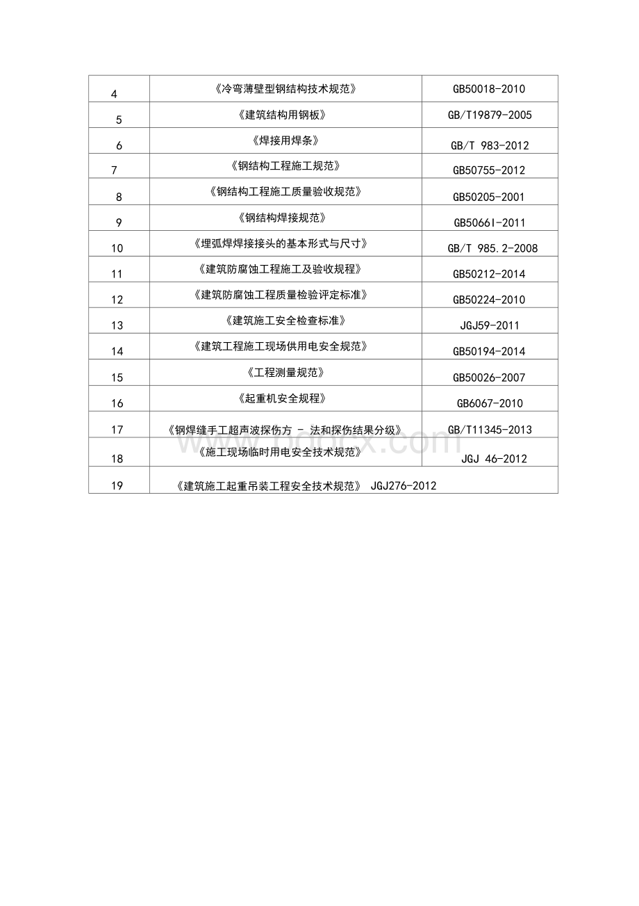 吊顶转换层(双C型钢)专项施工方案.docx_第3页