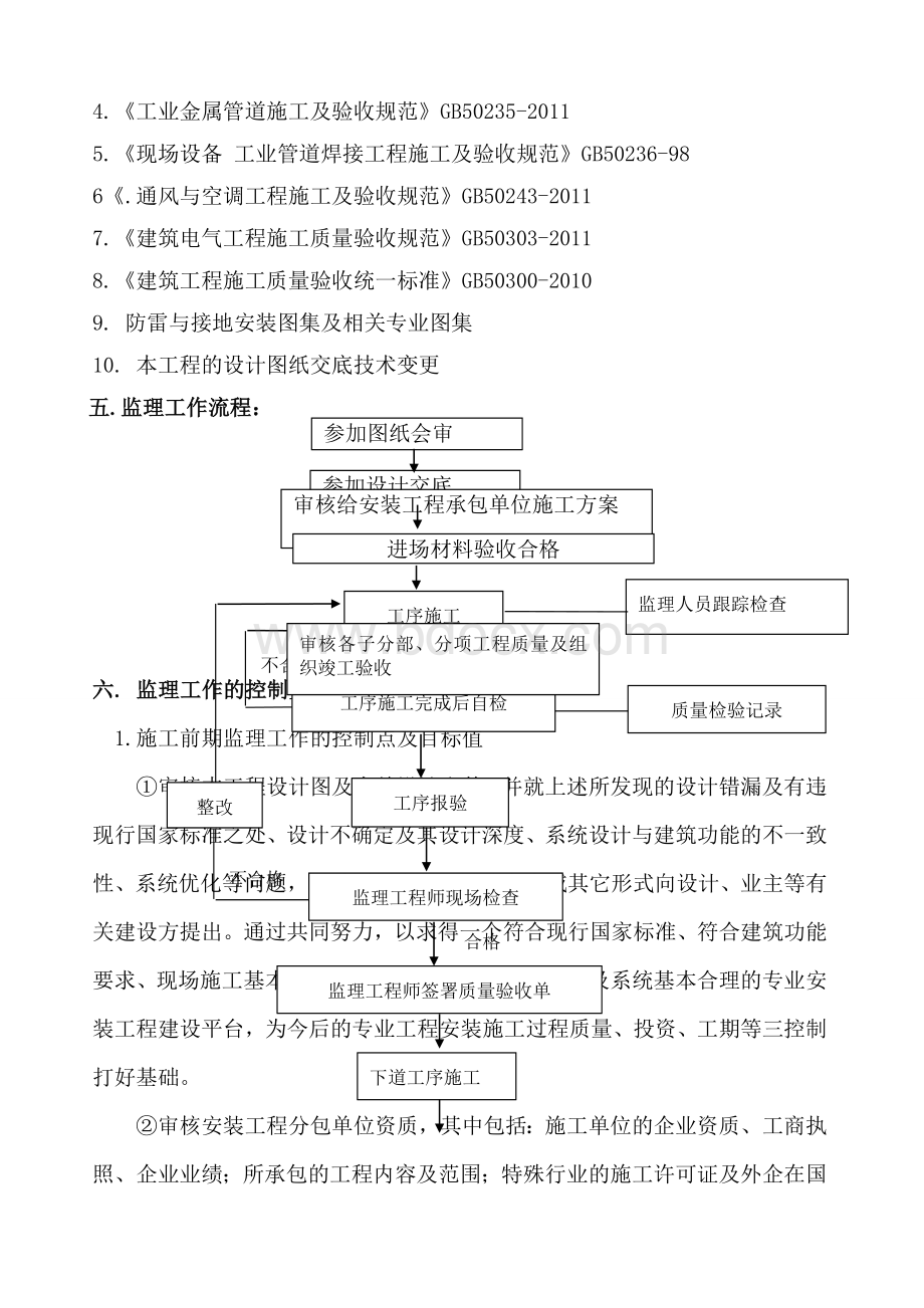 预埋预留监理细则.docx_第3页