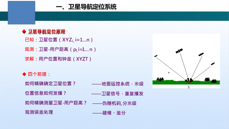 北斗建设现状及在电力行业中的应用-电力技术讲座.pptx_第3页