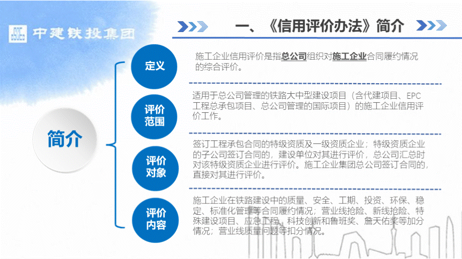 《铁路信用评价办法》培训资料.pptx_第3页