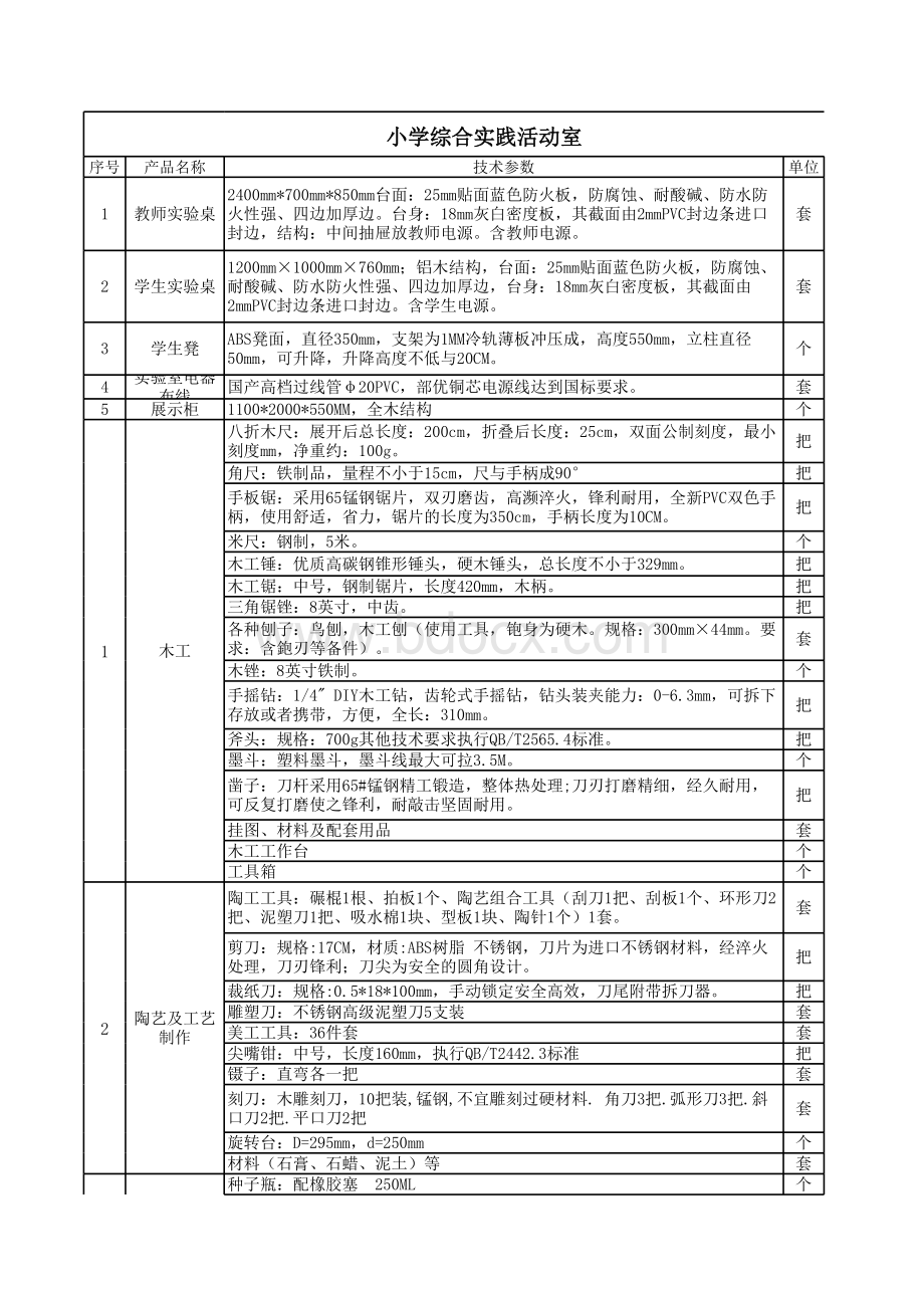 小学综合实践活动室标配.xls