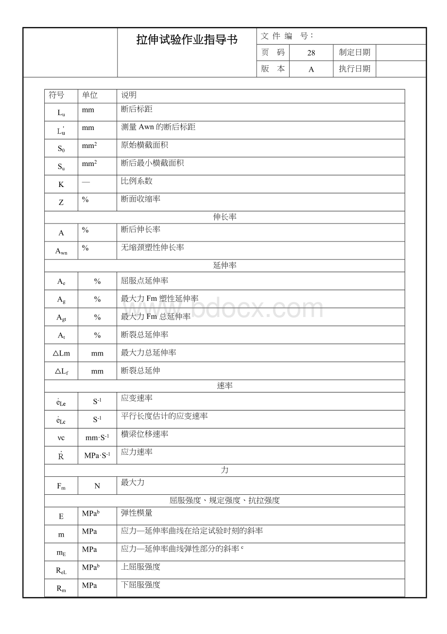 拉伸试验作业指导书.doc_第2页