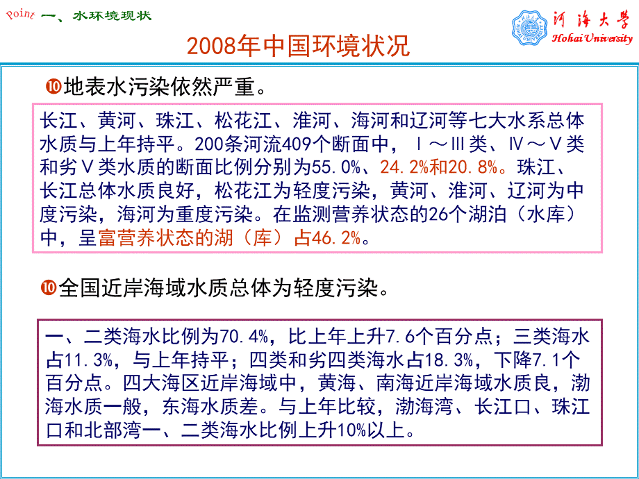 污水处理工程总结.pptx_第3页