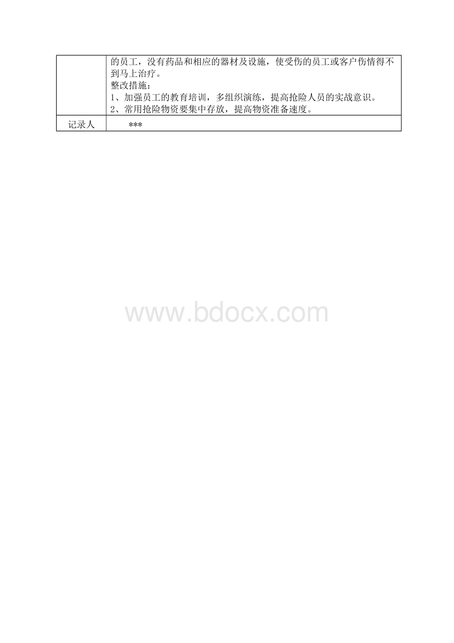 高处坠落事故应急演练记录-.doc_第2页