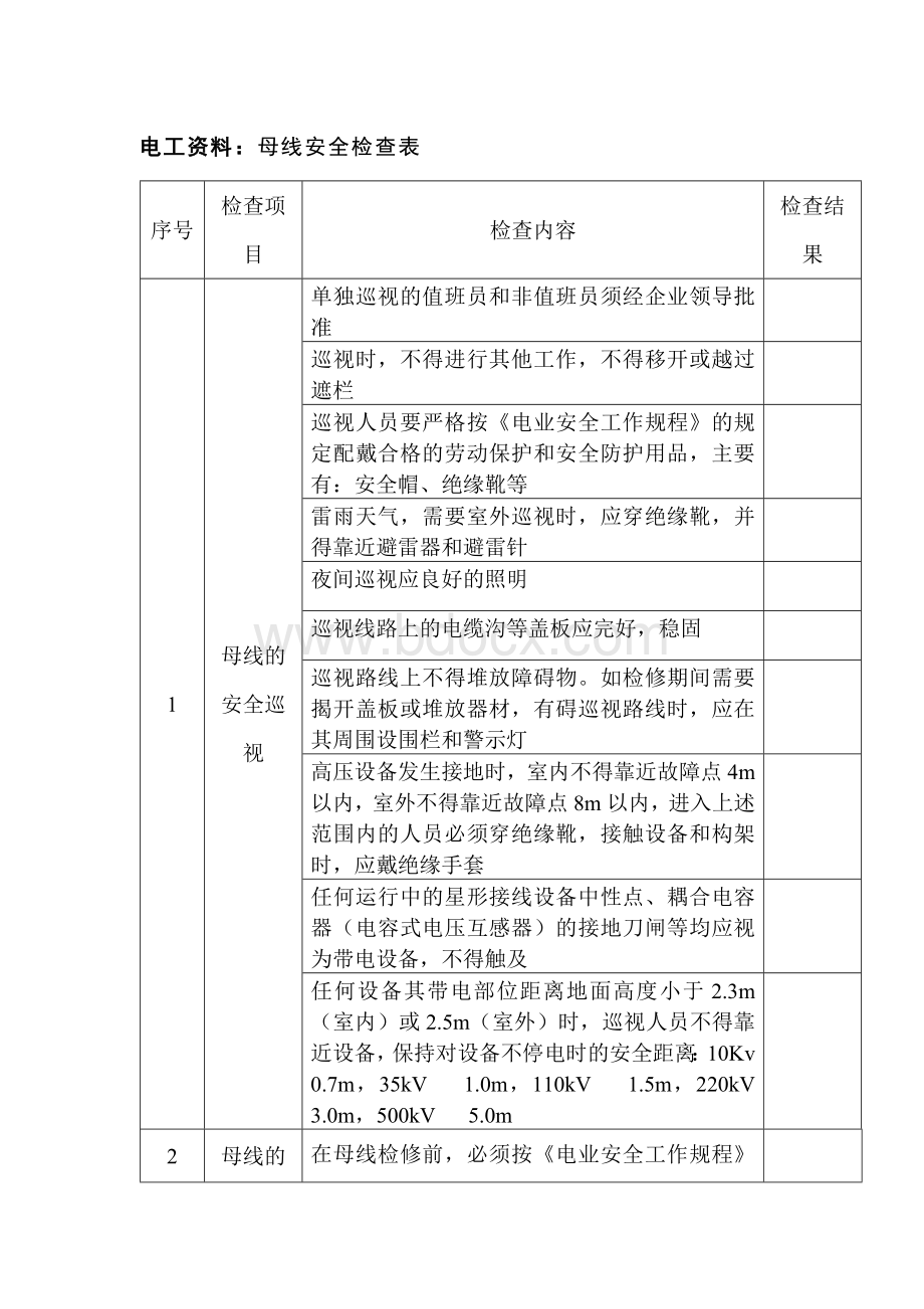 电工资料：母线安全检查表.docx_第1页