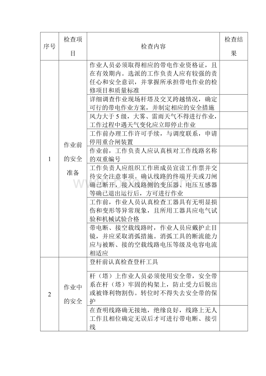 带电断、接引流线作业安全检查表.docx