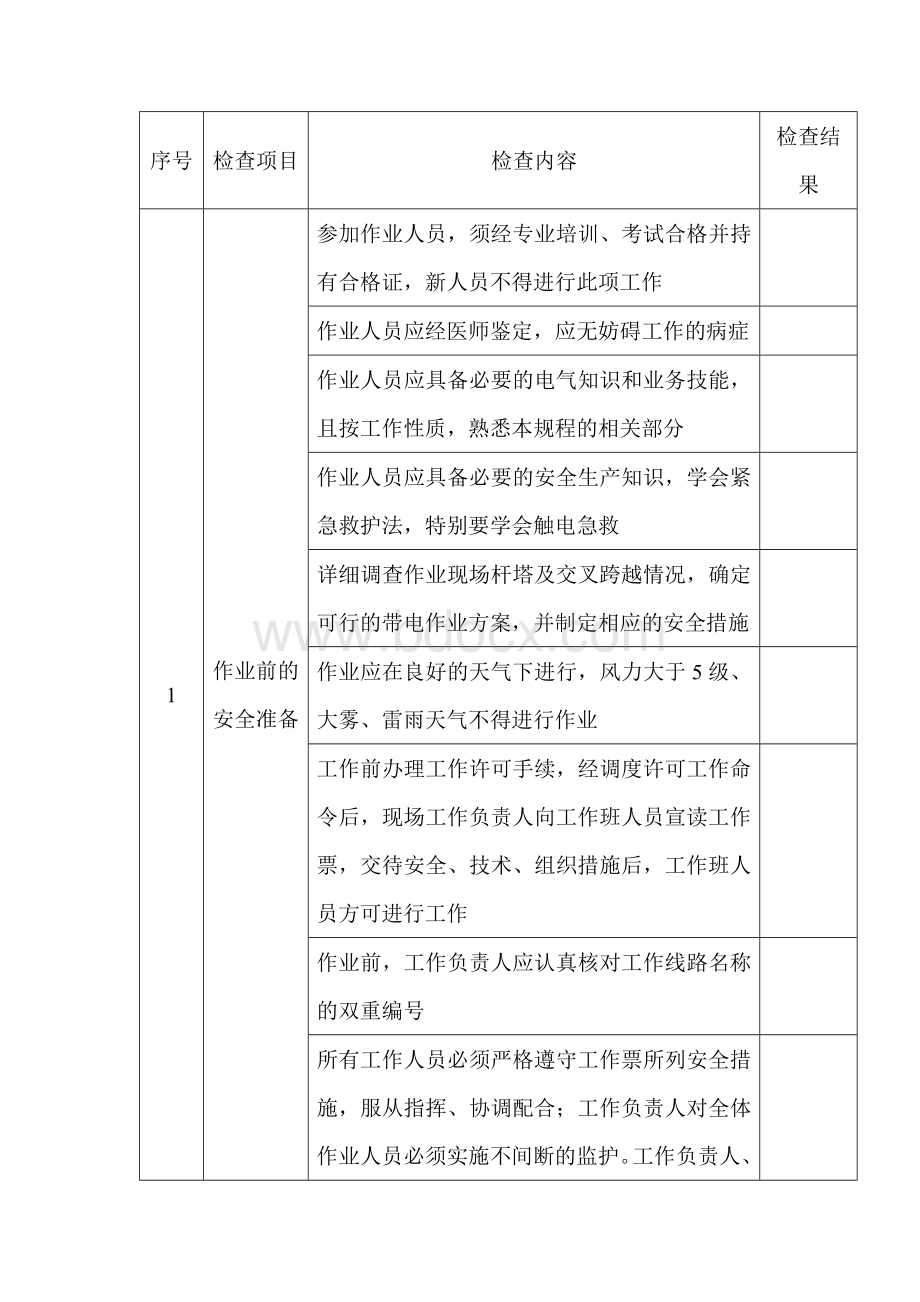 等电位作业法带电更换绝缘子安全检查表.docx