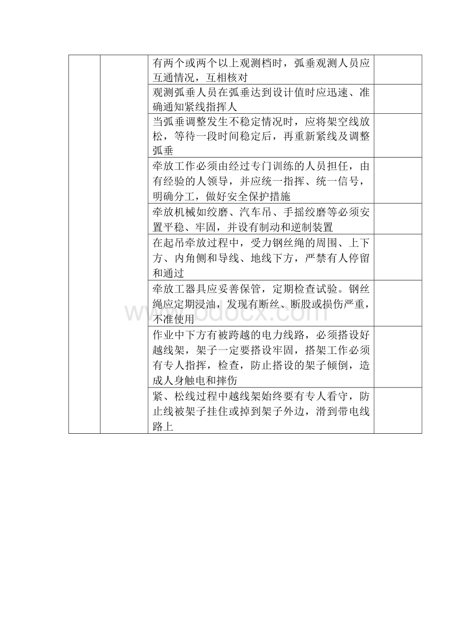 输电线路弧垂调整作业安全检查表.docx_第2页