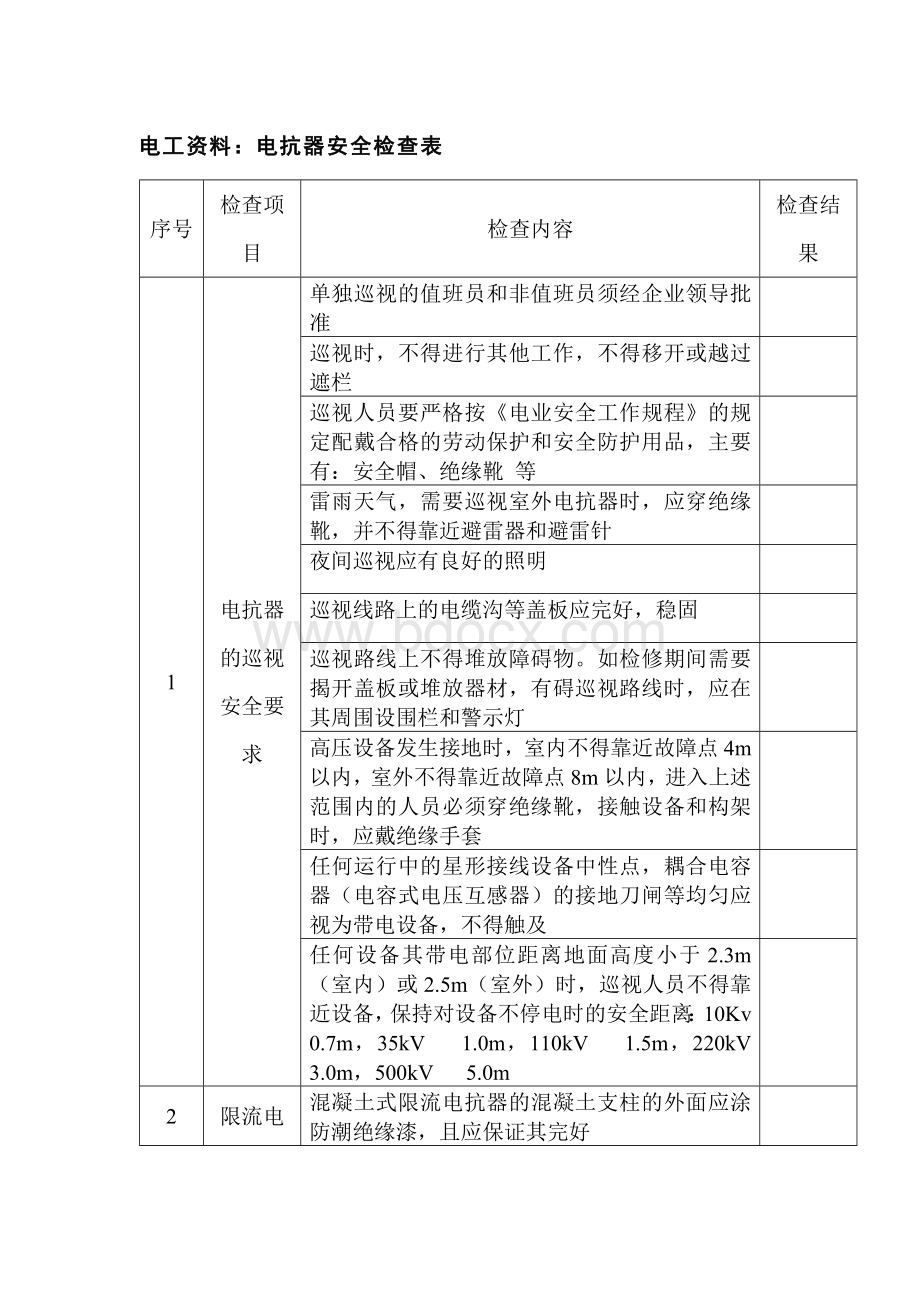 电工资料：电抗器安全检查表.docx_第1页