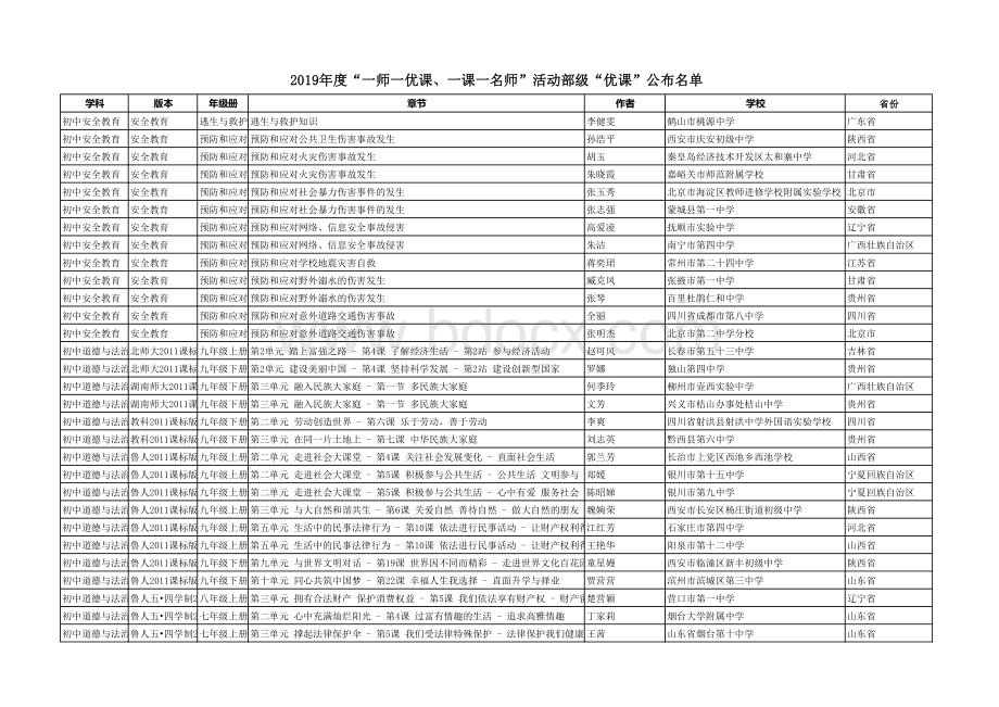 20101434duna.pdf